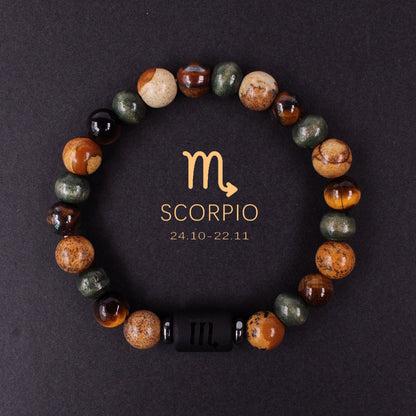 Zodiac Energy Bracelet – Amazonite & Tiger Eye Couple Crystal Set