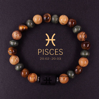 Zodiac Energy Bracelet – Amazonite & Tiger Eye Couple Crystal Set