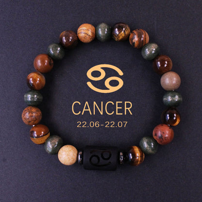 Zodiac Energy Bracelet – Amazonite & Tiger Eye Couple Crystal Set