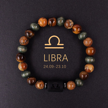 Zodiac Energy Bracelet – Amazonite & Tiger Eye Couple Crystal Set