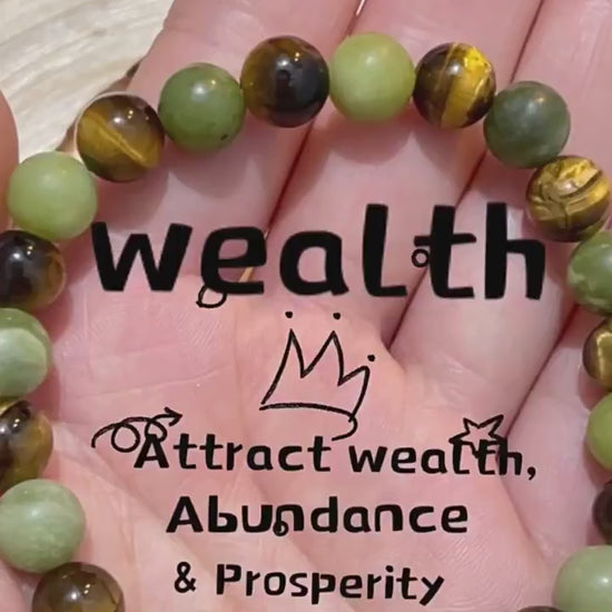 Tiger Eye & Green Jade Energy Bracelet