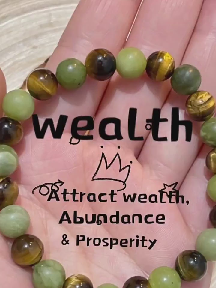 Tiger Eye & Green Jade Energy Bracelet