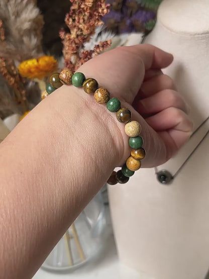 Zodiac Energy Bracelet – Amazonite & Tiger Eye Couple Crystal Set